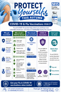 Flu Vaccine Poster 20262027