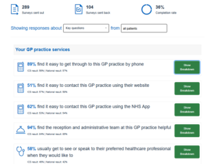 Gp Survey 2026